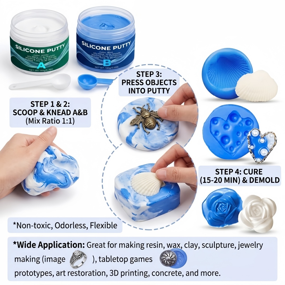 Forniture per la creazione di  - Candle Supplies In recensione e prezzo
